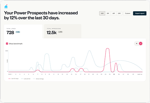 powerful-analytics_WIP